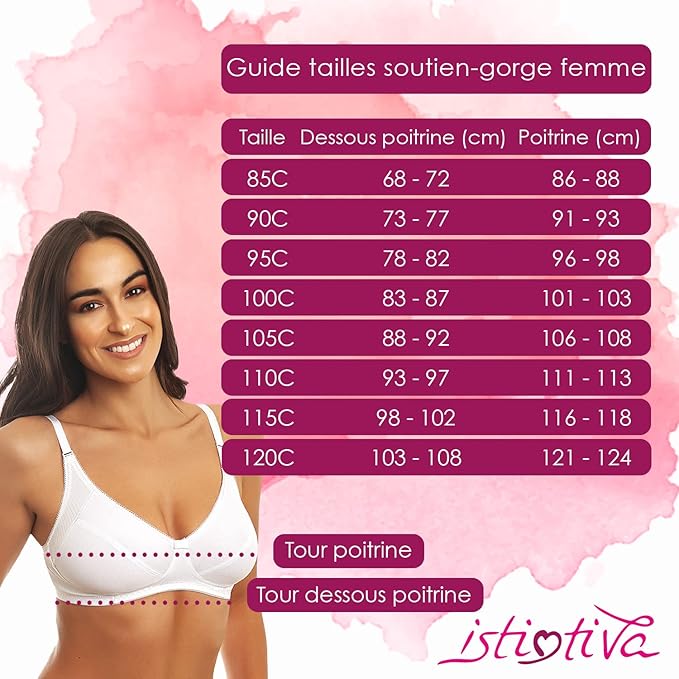 Instintiva Mamma - Soutien-Gorge Allaitement Blanc sans Armature en Coton avec Clips pour découvrir Le Sein d’Une Seule Main - Bonnets Souples Non rembourrés