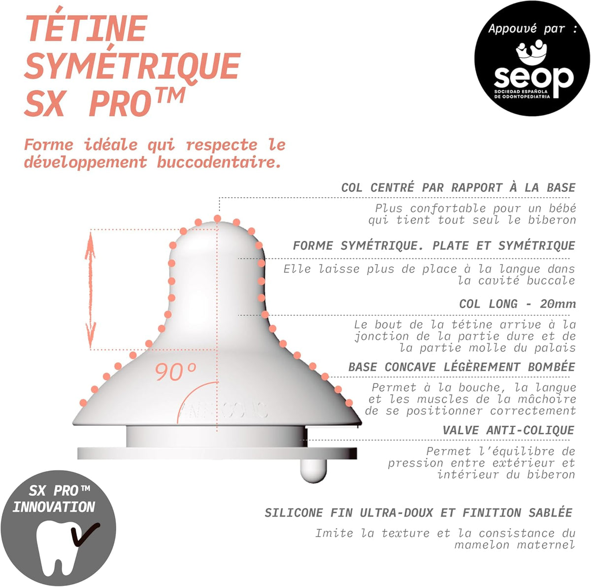 Suavinex, Biberon 360 ml. Biberon avec Tétine Symétrique SX Pro en Silicone à Débit Rapide (L). Avec Valve Anti-Colique. Silicone Fin Ultra-Doux. Pour Bébés, +6 Mois. Dreams Rose