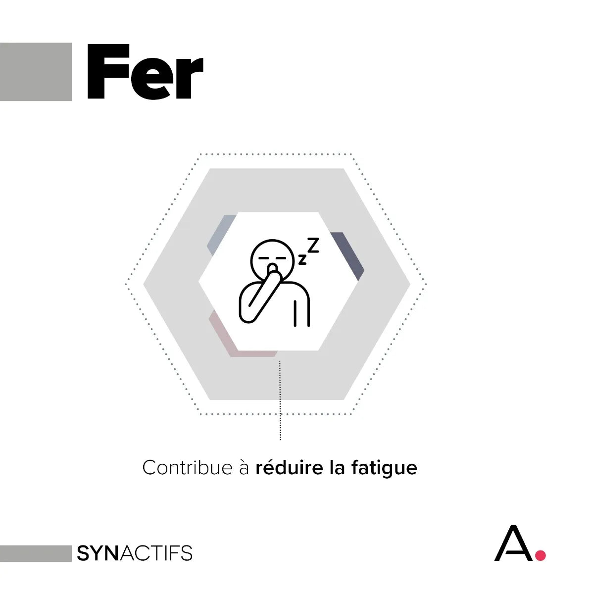 Aragan Synactifs Feractifs® - Anti-Fatigue Tonus et Vitalité - Fer Bisglycinate Cuivre et Vitamine C - 60 Gélules