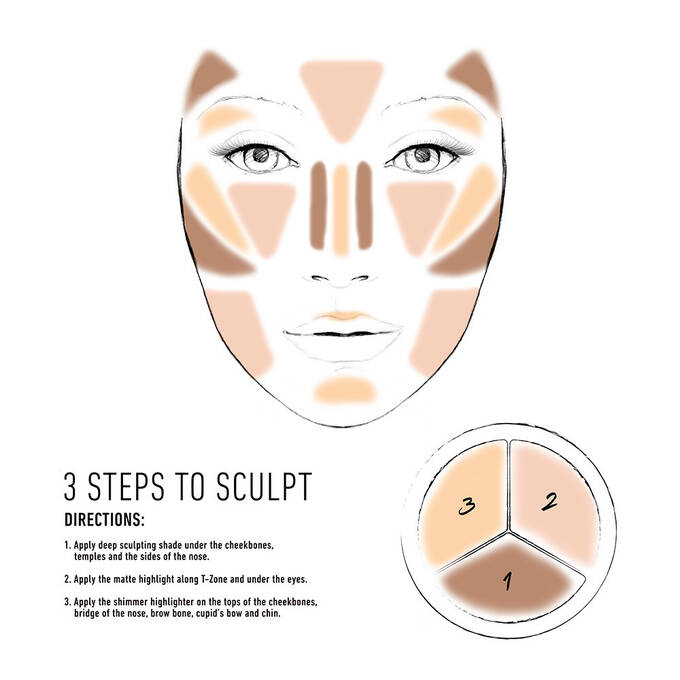 NYX Palette 3 Steps to Sculpt: Correctrice, Anti-cernes, Contouring