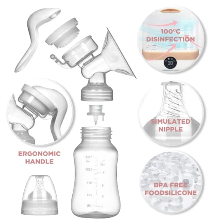 Nedit, Tire Lait Manuel - TireLait Facile À Utiliser - Société Française - Design Sympa et Ergonomique (150mL) - Sans BPA - (1, Tire Lait Manuel)