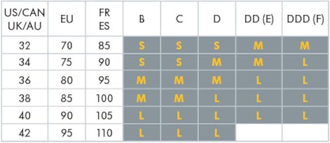 Medela Grossesse et Allaitement Soutien Gorge - Grossesse et Allaitement - évolutif et sans Armatures, Blanc