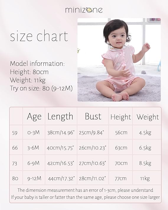 Minizone Pyjama Bébé Fille Manches Courtes Barboteuses L'été Grenouillères Coton Combinaisons 0-12 Mois