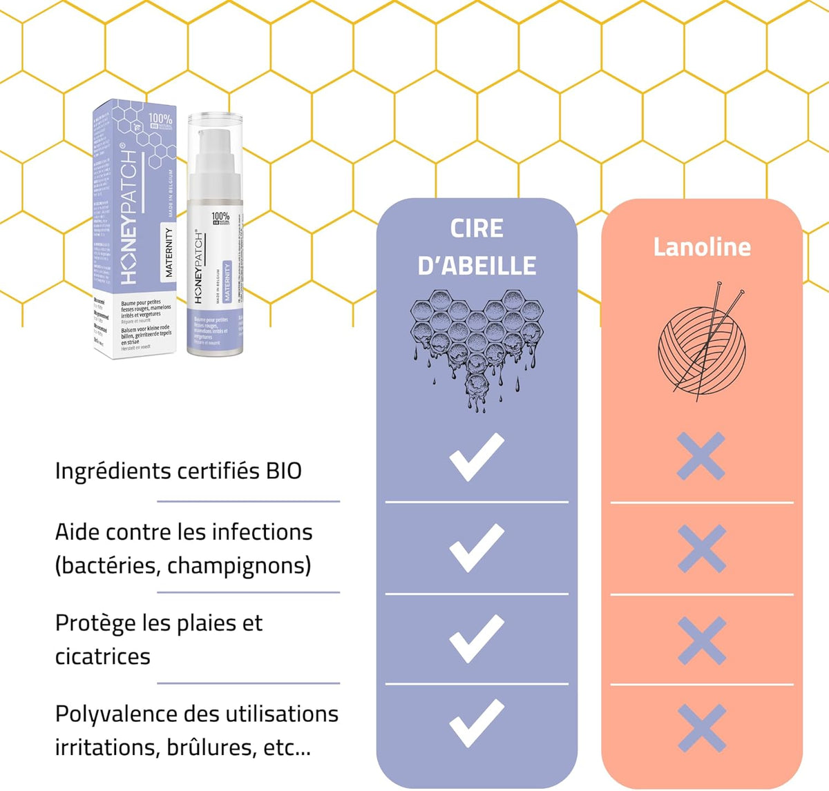 HONEY PATCH Baume allaitement comestible pour maman et bébé - Crevasses, mamelons irrités et vergetures - Cire d'abeille médicale et huile d'olive bio - Stérilisé et comestible - 30ml