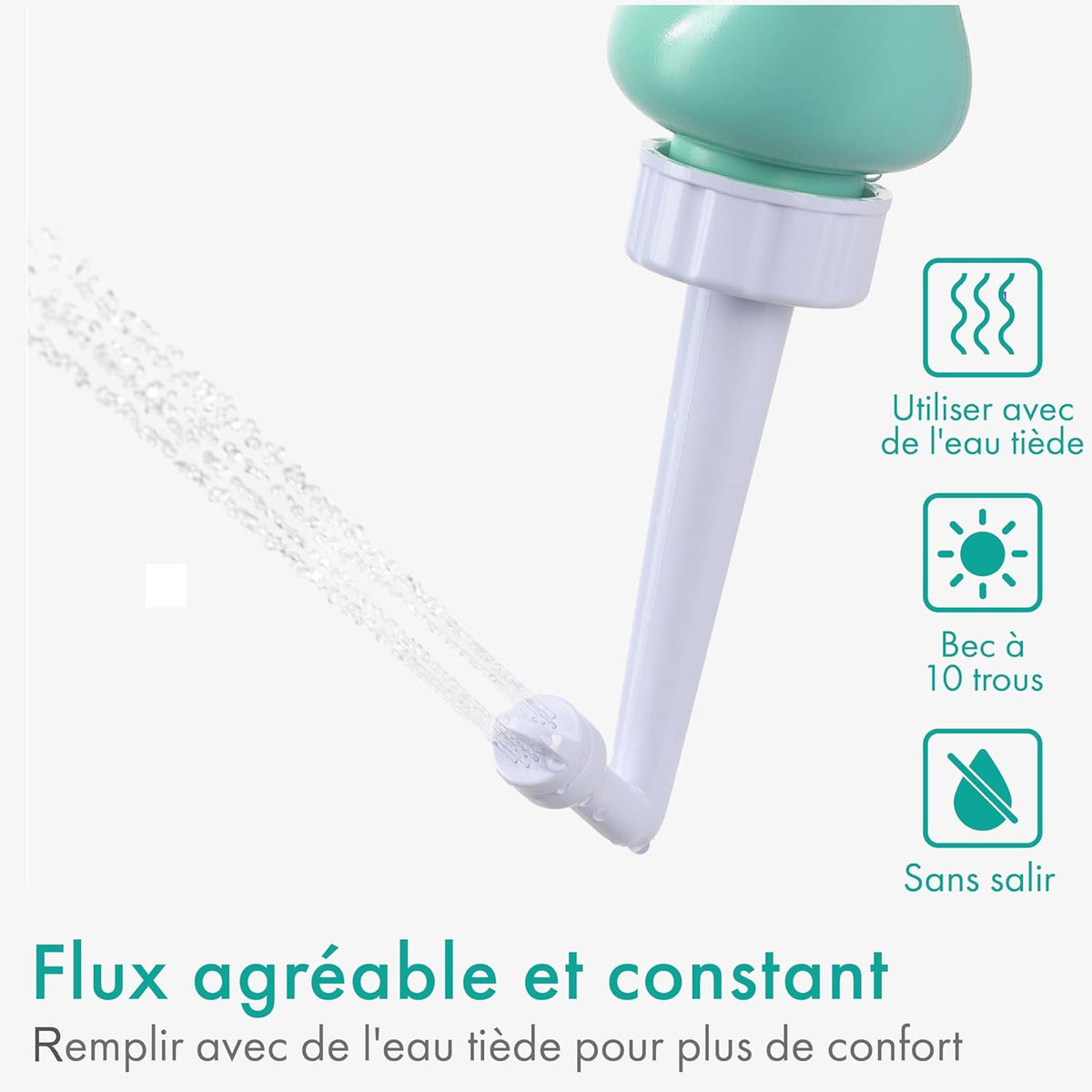 Bidet Portable Soin Post-Partum - 350ml Peri Bottle Femmes - Douche Intime Perinée Jet à l'Envers - Pompe Lavage de Voyage après l'Accouchement - Bleu Turquoise