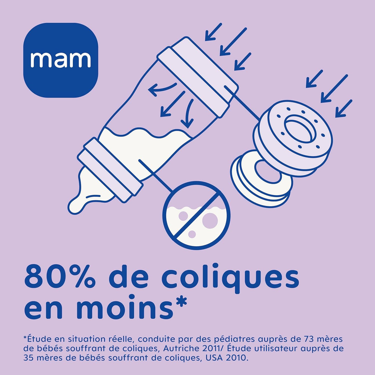 MAM Biberon Easy Start/Anti-Colique - 260ml - Océan - Tétine Débit 2