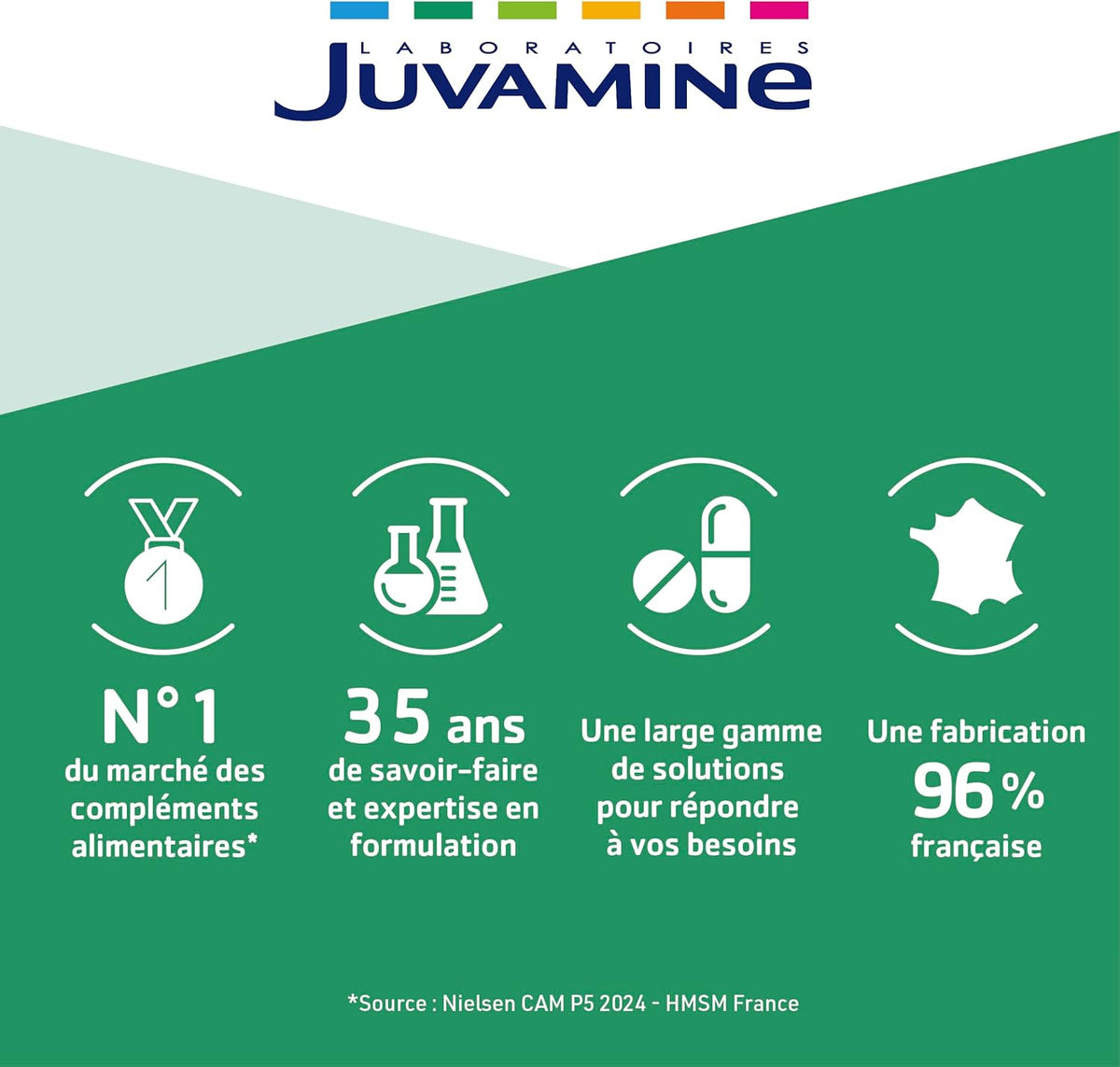 JUVAMINE Levure de Bière, Beauté de la peau, des cheveux et des ongles, Vitalité, Vitamines B1, B2, B3, B5, B6, B8, B9 et B12 + Zinc, Programme de 50 jours, Fabriqué en France