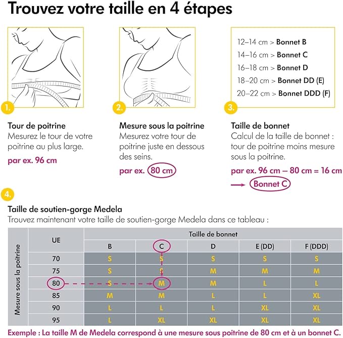 Medela Hands-free, Bustier d’expression kit mains libres, Soutien-gorge d’expression mains libres avec tissu Adaptive Stretch pour un ajustement parfait