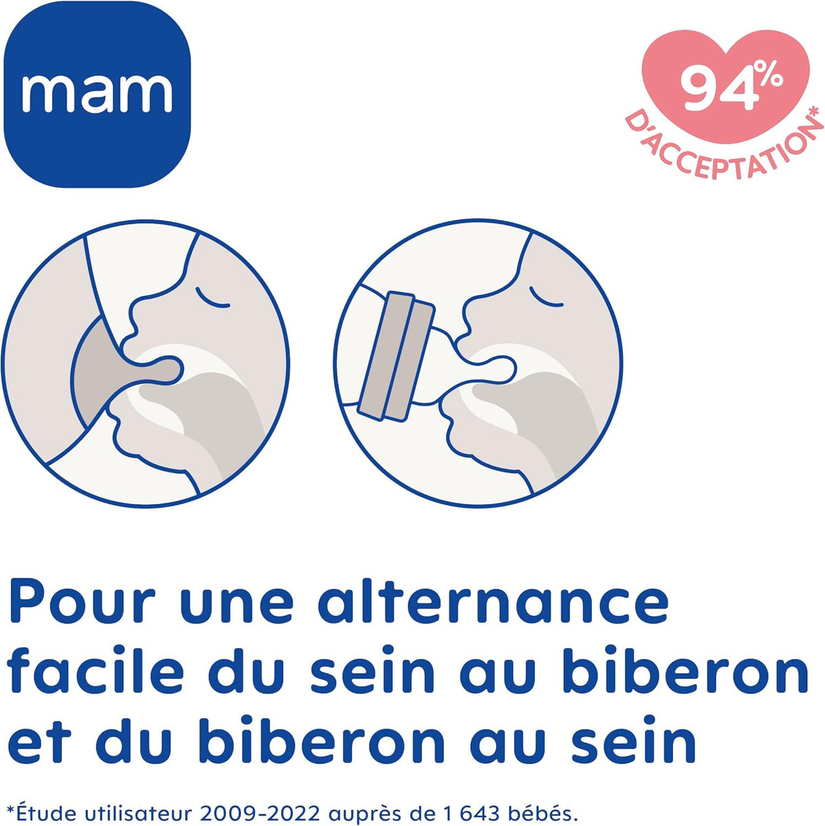 MAM Biberon Easy Start/Anti-Colique - 260ml - Océan - Tétine Débit 2