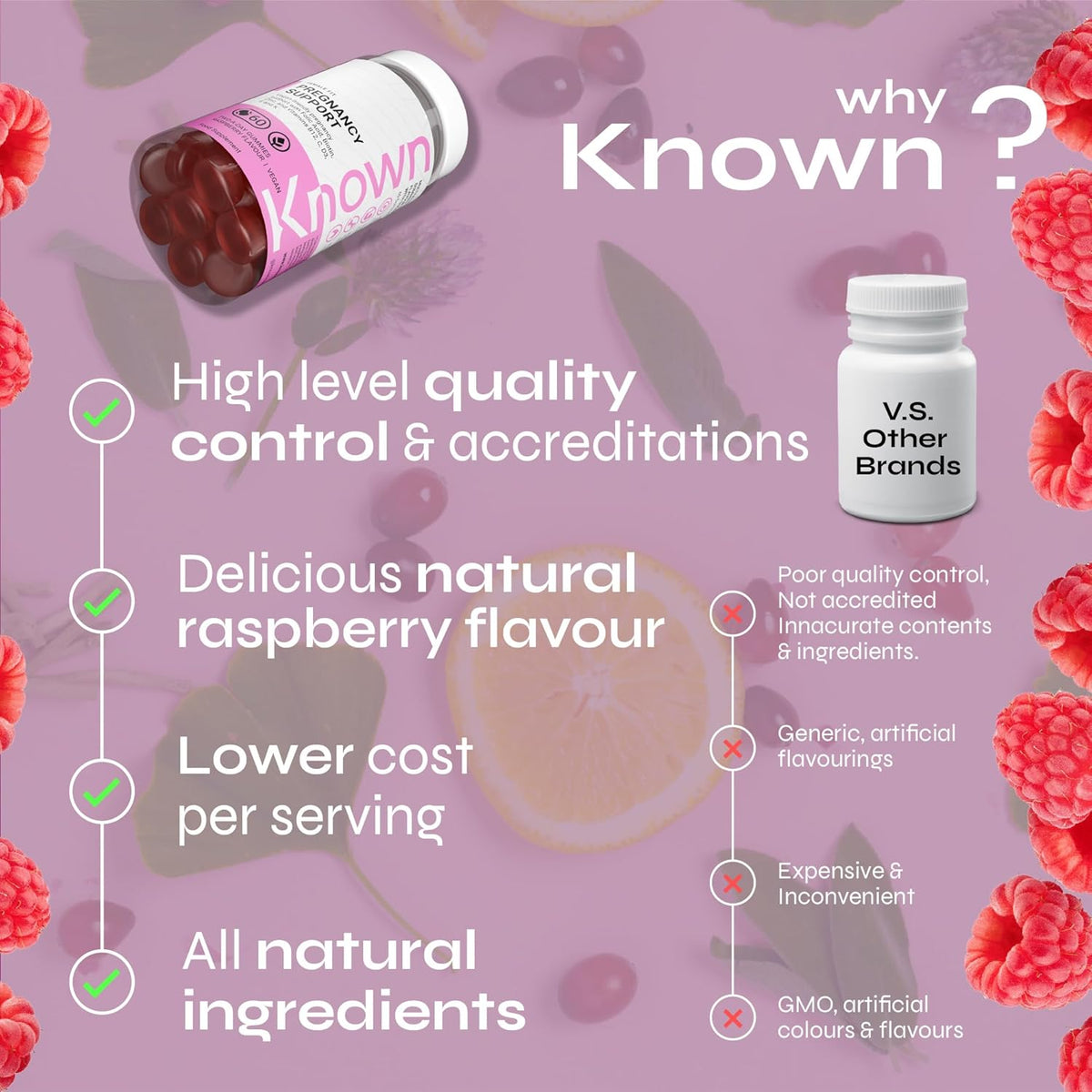 Gummies Known Soutien Grossesse – Multivitamines – 400µg Acide Folique – Pour la Santé Maternelle – Saveur Framboise – 60 Gummies Vegan, 1 Mois