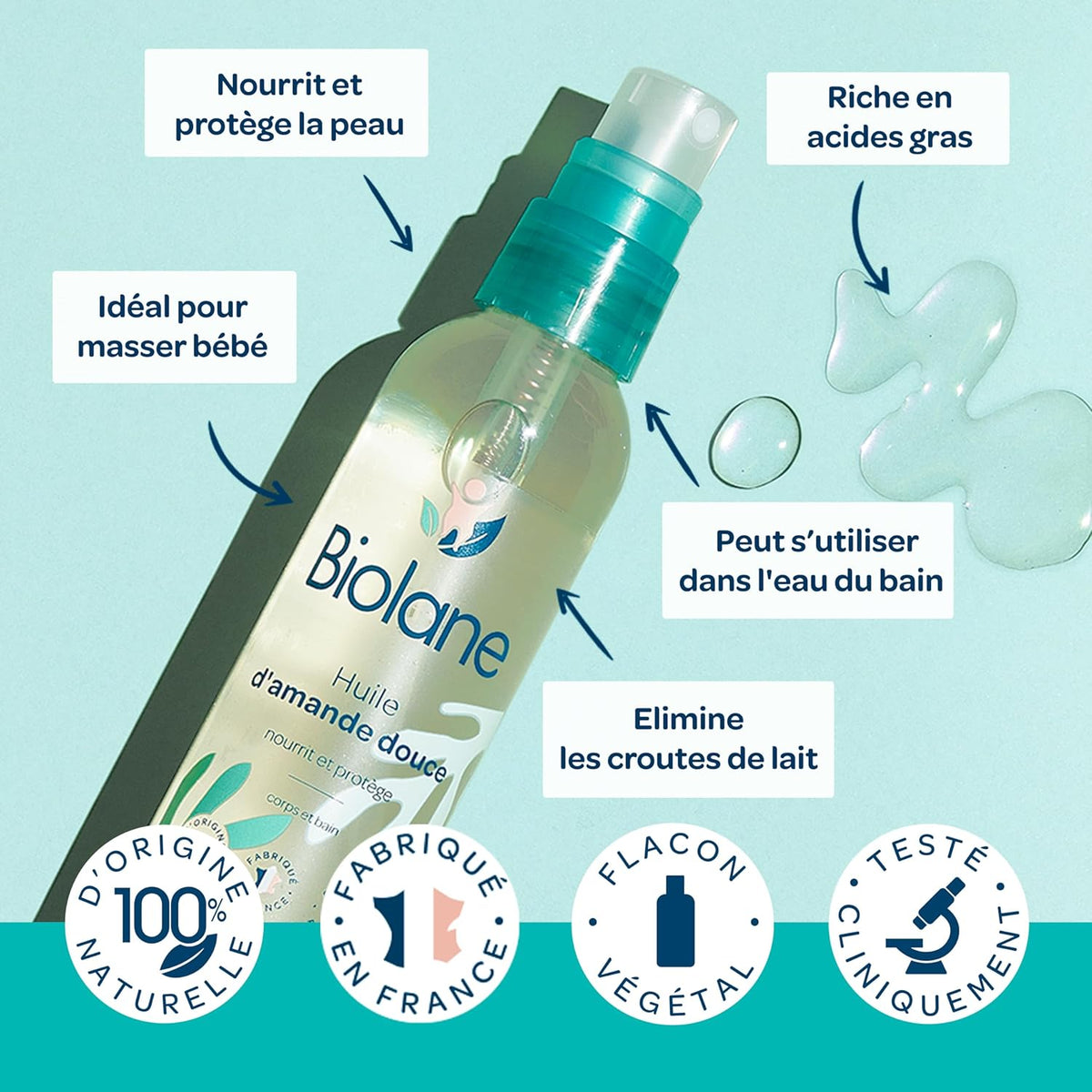 BIOLANE - Huile d'amande douce - Bébé - Hydrate et protège la peau - Vitamine E - Soin - Bain - Massage - 100% d'origine naturelle - Fabriqué en France