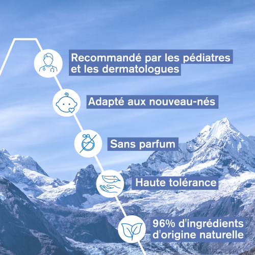 Uriage 1Er Change Attention : La vente de ce produit est limitée à l'Espace Economique Européen et à 6 produits identiques par jour et par client.